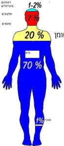 3ce794e41b52e6516a6b1e895fe45965